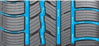 drainage